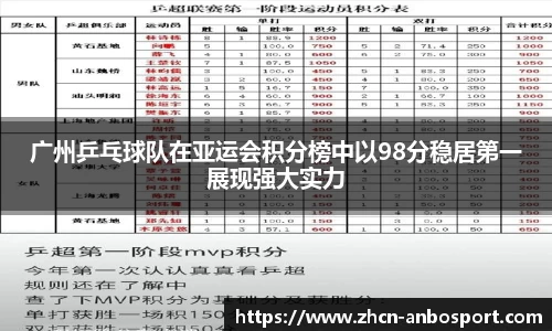 安博体育